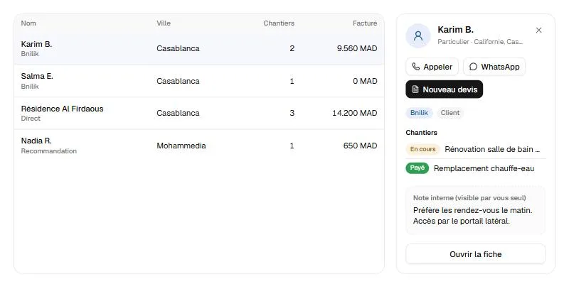 Capture d'écran de l'étape « Suivre vos clients » (données d'exemple)