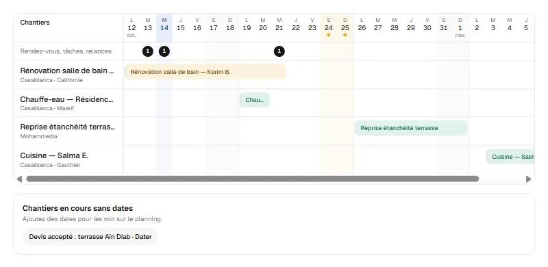 Capture d'écran de l'étape « Organiser votre semaine » (données d'exemple)