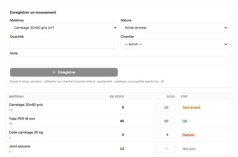 Capture d'écran de l'étape « Tenir vos comptes » (données d'exemple)